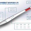 Aerodyn圖片1