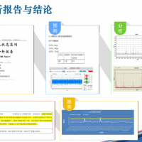 FDCMS-I風(fēng)電狀態(tài)監(jiān)測系統(tǒng)圖片1