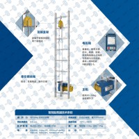 中際聯(lián)合3S Lift風電專用助爬器 塔筒助爬器圖片1