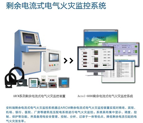 剩余電流式電氣火災監(jiān)